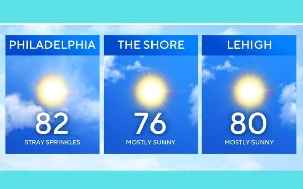 Calm, pleasant weather expected in Philadelphia through the weekend