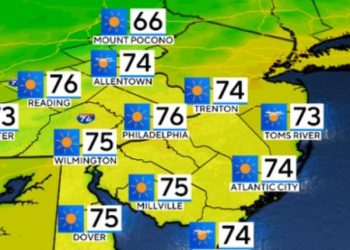 Indiana State Police Warn Residents About Rising Facebook Marketplace Scams